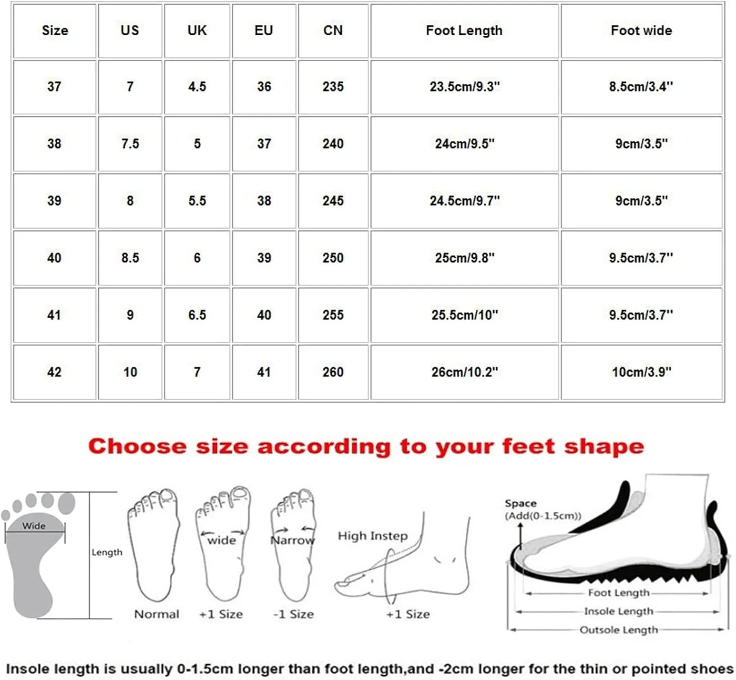 Women's Sneakers Wide Lightweight Work Slip Resistant Breathable Slip On Casual Shoes for Women Non Slip Loafers Backless Sneakers for Women